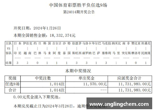 明发彩票官网巴萨新帅法蒂解约前首战，球队遭遇连败，执教生涯或陷困境 - 副本