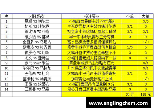 明发彩票官网汉诺威96主场憾平RB莱比锡，双方互交白卷难分胜负